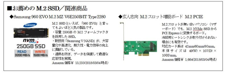 次世代ドライブM.2 SSD